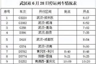 金球先生！罗纳尔迪尼奥迎44岁生日，西甲官方为其送上祝福